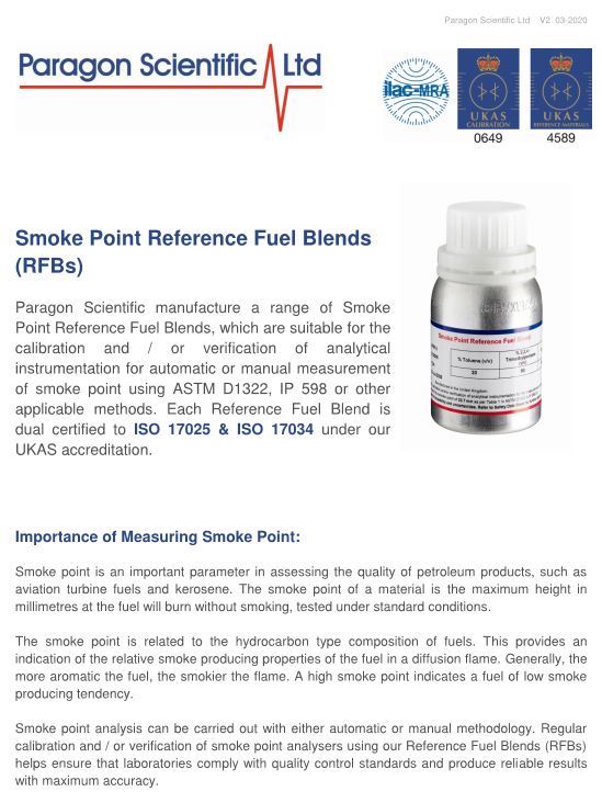 Smoke Point Reference Fuel Blends